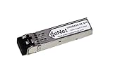 Algopix Similar Product 2 - DISTINOW Distinow OnsSeG2fSxEnc