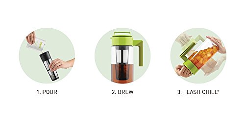Algopix Similar Product 18 - Takeya Iced Tea Maker, 2 qt, Black