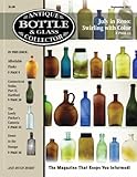 Algopix Similar Product 6 - Antique Bottle  Glass Collector