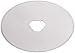 Algopix Similar Product 12 - TrueCut Rotary Cutter Replacement