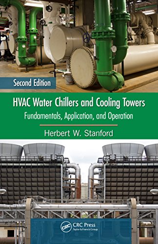 Algopix Similar Product 20 - HVAC Water Chillers and Cooling Towers
