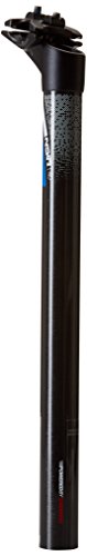 Algopix Similar Product 19 - 