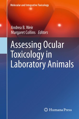 Algopix Similar Product 19 - Assessing Ocular Toxicology in