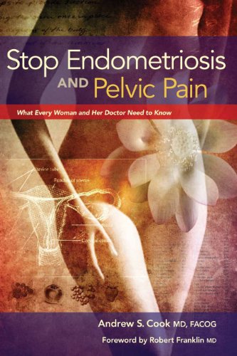 Algopix Similar Product 8 - Stop Endometriosis and Pelvic Pain