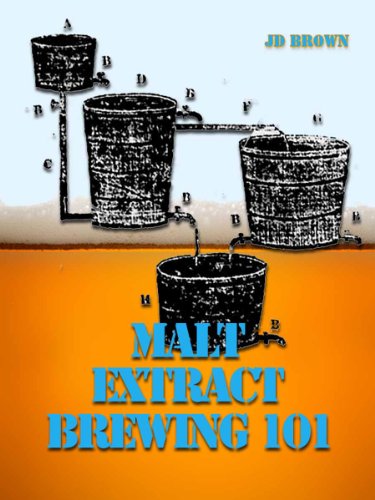 Algopix Similar Product 11 - Malt Extract Brewing 101