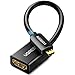 Algopix Similar Product 11 - UGREEN Micro HDMI to HDMI Adapter Male