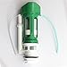 Algopix Similar Product 3 - Dudley Niagara Vantage Single Flush