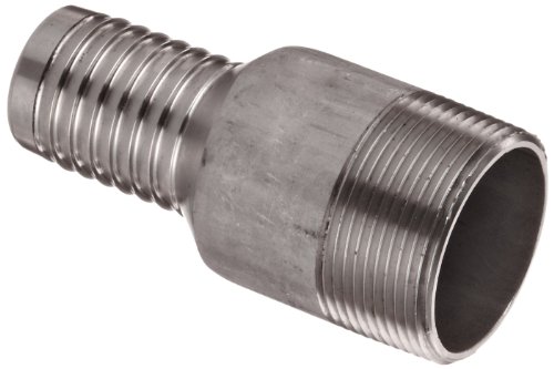 Algopix Similar Product 2 - Dixon RST Series Stainless Steel 316