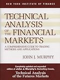 Algopix Similar Product 18 - Technical Analysis of the Financial