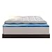 Algopix Similar Product 8 - Sleep Innovations Dual Layer 4 Inch