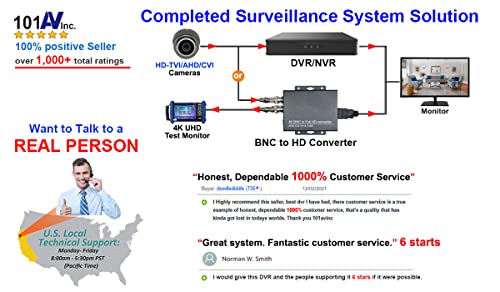 Algopix Similar Product 15 - 101AV Professional LED Security Monitor