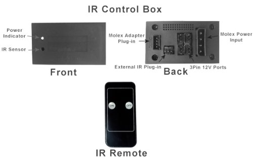 Algopix Similar Product 11 - Coolerguys IR OnOff Remote Control