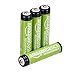 Algopix Similar Product 6 - Amazon Basics 4Pack AAA Performance