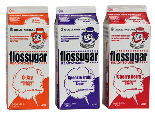 Algopix Similar Product 7 - Cotton Candy Floss Sugar Cherry