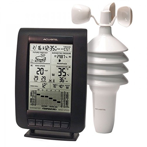 Algopix Similar Product 17 - Wind Weather Center Weather Station