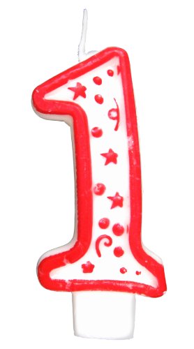 Algopix Similar Product 3 - Numeral Birthday Candle with Red