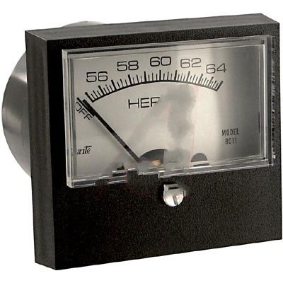 Algopix Similar Product 20 - Shurite 8011ZBP 850 Series Frequency
