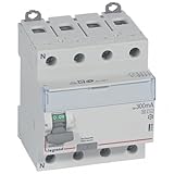 Algopix Similar Product 20 - Legrand 411668 Circuit Cutter 424 g 101