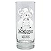 Algopix Similar Product 17 - ABYstyle - ONE PIECE - Glass "Chopper"