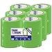 Algopix Similar Product 9 - Box Partners Tape Logic Masking Tape