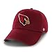 Algopix Similar Product 16 - NFL Seattle Seahawks 47 Franchise