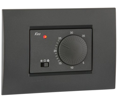 Algopix Similar Product 5 - VEMER VN170700 Model KEOB