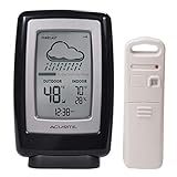 Algopix Similar Product 15 - AcuRite 00838A1 6 Digital Weather