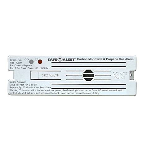 Algopix Similar Product 1 - SafeTAlert by MTI Industries