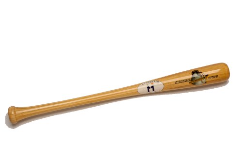 Algopix Similar Product 16 - Mpowered Baseball Bamboo Junior Python
