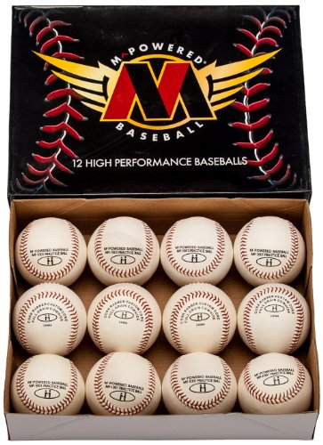 Algopix Similar Product 17 - Mpowered Baseball 1001 Premium Leather
