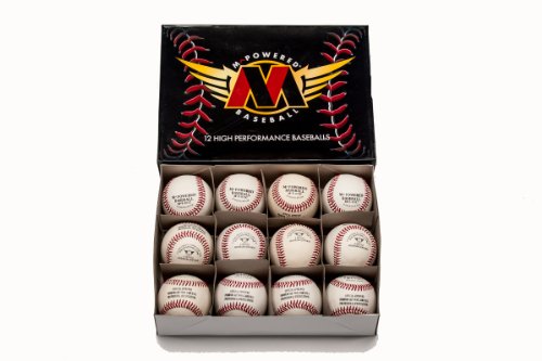 Algopix Similar Product 1 - Mpowered Baseball MP0707 Premium Game