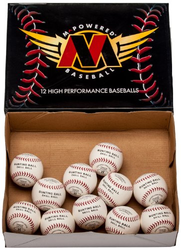 Algopix Similar Product 2 - Mpowered Baseball Premium Leather