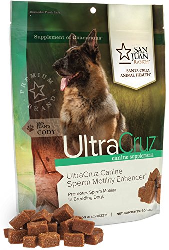 Algopix Similar Product 15 - UltraCruz Canine Sperm Motility