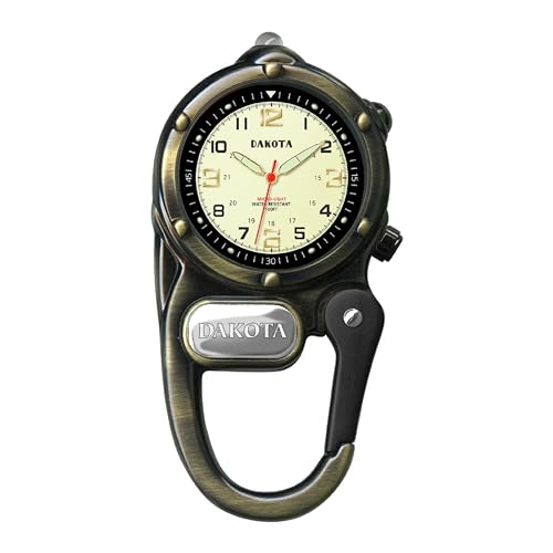 Algopix Similar Product 14 - Dakota Mini Clip Microlight Clip