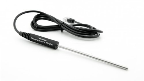 Algopix Similar Product 3 - TMPBTA Stainless Steel Temperature