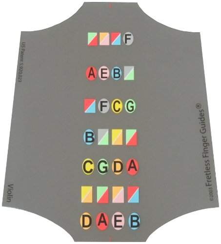 Algopix Similar Product 11 - Fretless Finger Guide for 34 Size