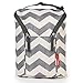 Algopix Similar Product 6 - Skip Hop Baby Breastmilk Cooler