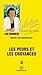 Algopix Similar Product 18 - Les peurs et les croyances Collection