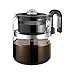 Algopix Similar Product 4 - OneAll Stovetop Percolator 8 Cup 7 in