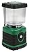Algopix Similar Product 5 - Performance Tool 410 Lumen