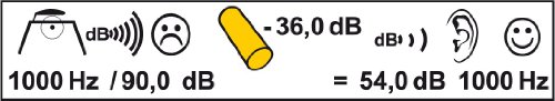 Algopix Similar Product 18 - Connex COXT938711 Earplugs Yellow Set