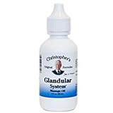Algopix Similar Product 19 - Glandular System Massage Oil 2 Oz by