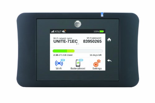 Algopix Similar Product 20 - Netgear Unite Pro 4G LTE Mobile WiFi