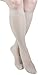 Algopix Similar Product 18 - GABRIALLA Sheer Graduated Compression