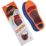 Algopix Similar Product 13 - Sorbothane Ultra Graphite Medium Arch