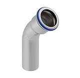 Algopix Similar Product 5 - Geberit Mapress Stainless Curved