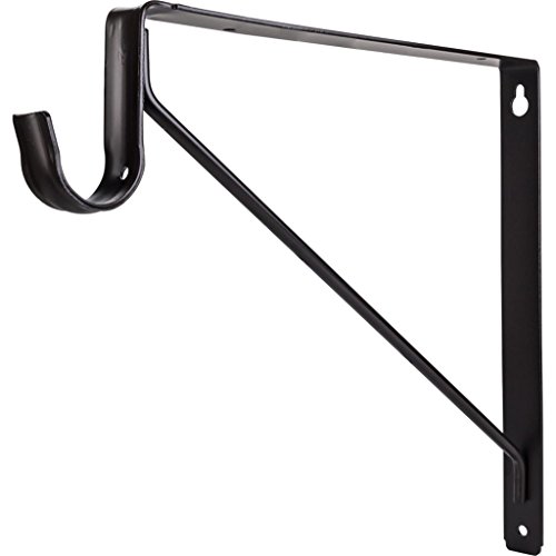 Algopix Similar Product 17 - Hardware Resources
