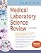 Algopix Similar Product 6 - Medical Laboratory Science Review