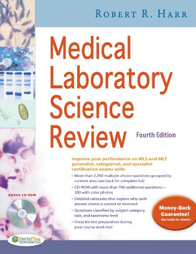 Algopix Similar Product 14 - Medical Laboratory Science Review