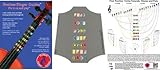 Algopix Similar Product 12 - Fretless Finger Guide Bonus Bundle